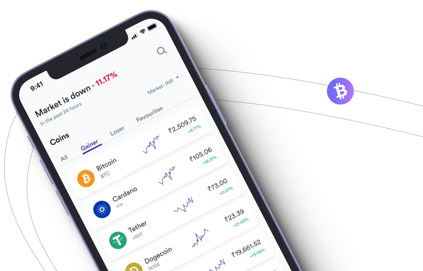 Potencial Grivex - Profitez des marchés de la cryptographie et gagnez avec Potencial Grivex