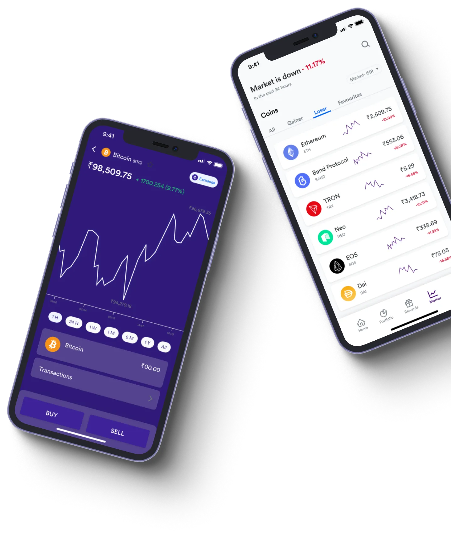 Potencial Grivex - Qu'est-ce que le trading en ligne?